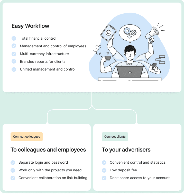 Overview of Easy Workflow benefits in Collaborator`s Master Account, with sections for team and advertiser collaboration
